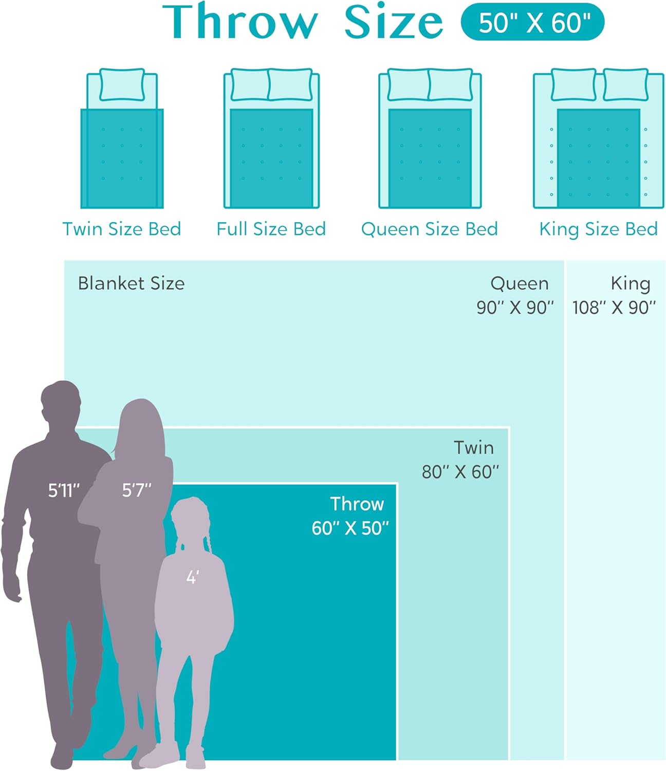 Joiedomi Throw Blanket for Couch Bed, Sage Green Knitted Blankets Gifts for Women Mom Girls, Cozy Cute Soft Throw Home Room Decor Aesthetic for Women Mothers Birthday Gifts 50x60 Inches