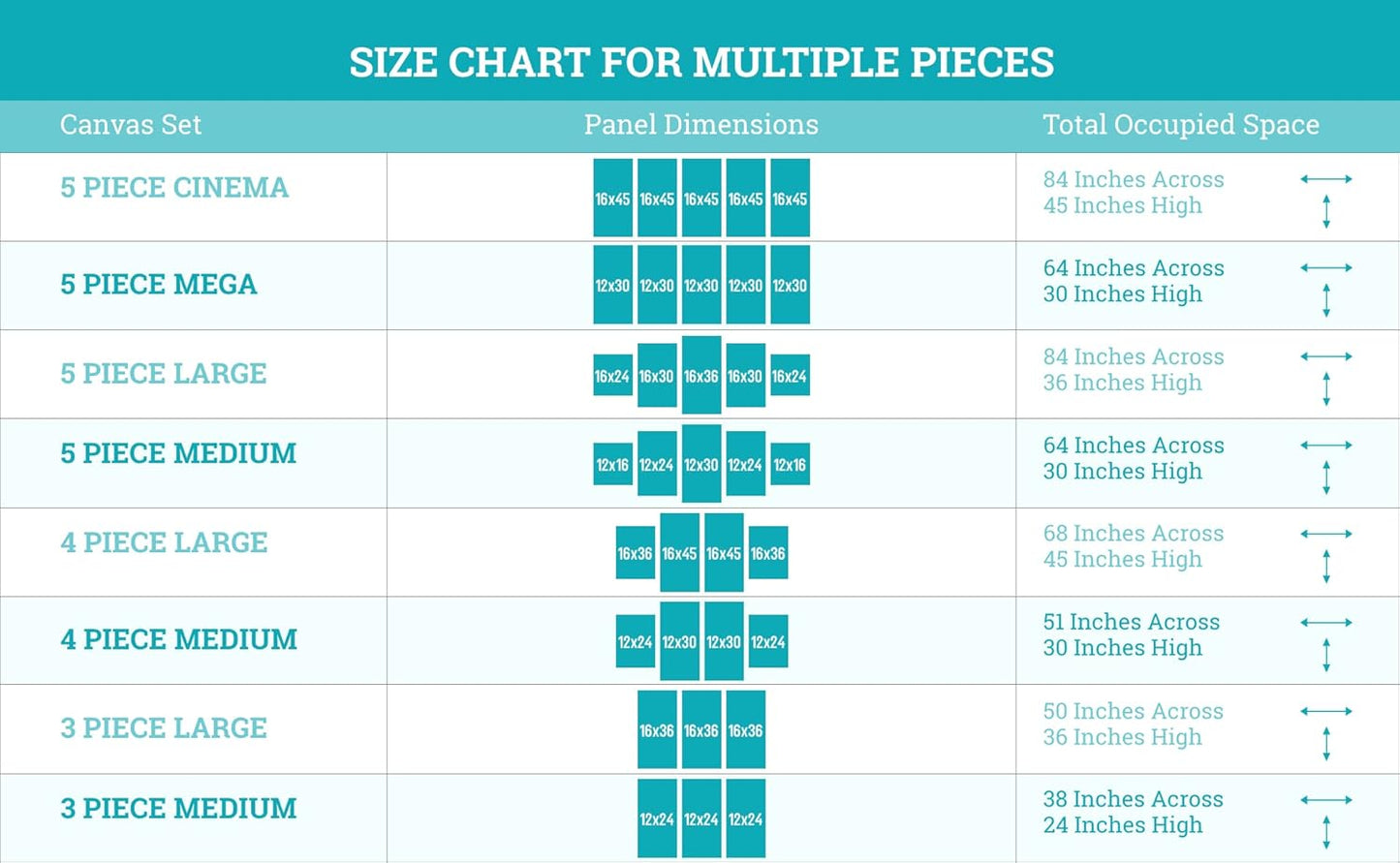 Death Star Inspired Canvas Print Wall Art | Futuristic Space Station Artwork | Smooth Surface Home Decor – Various Sizes (5 Pieces Mega)