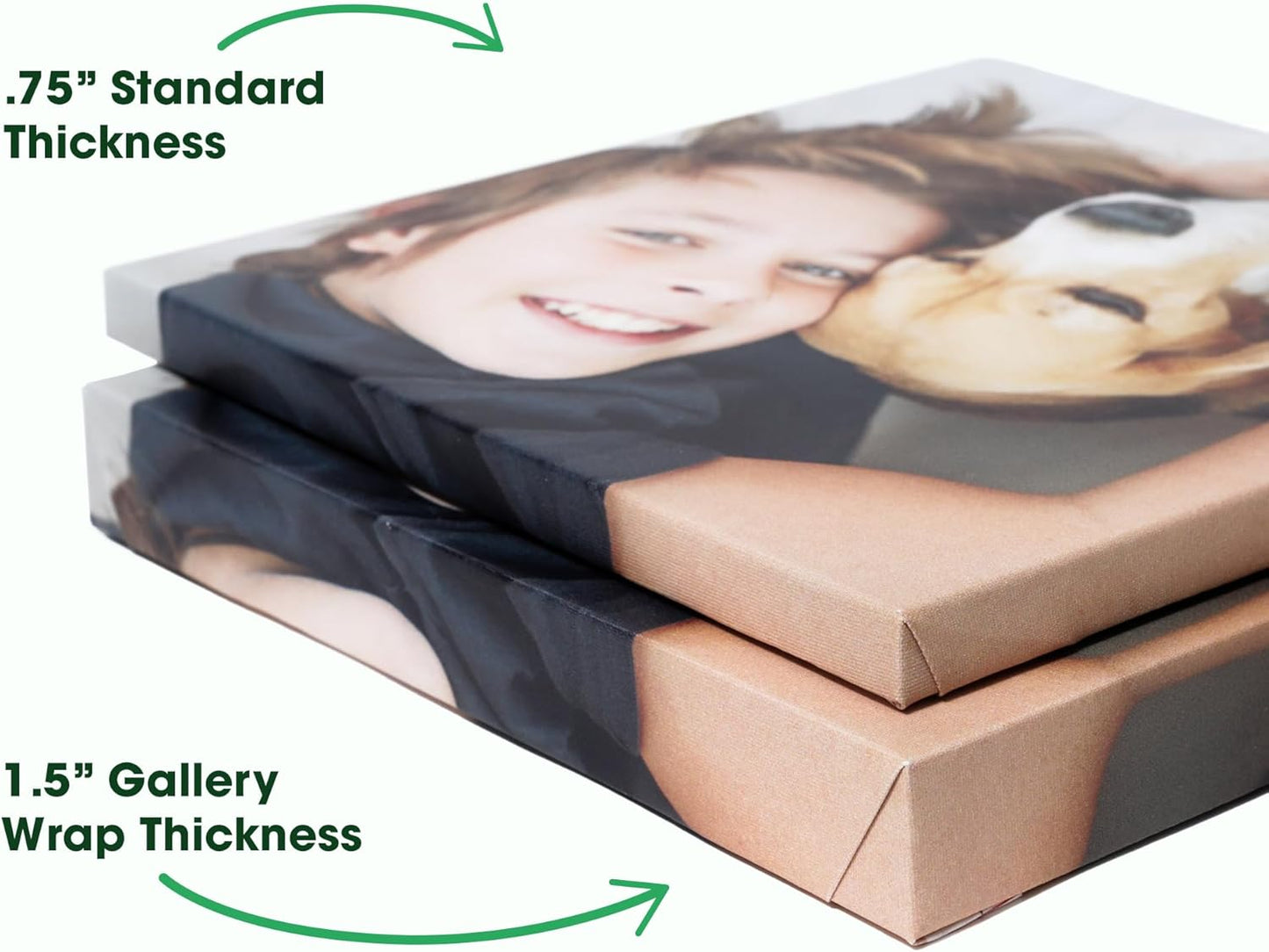 BuildASign Custom Canvas Prints with Your Photos – Personalized Picture To Canvas Wall Art, Perfect for Home Decor, Gifts & Keepsakes, Ready to Hang (11" L x 14" W x .75”D)