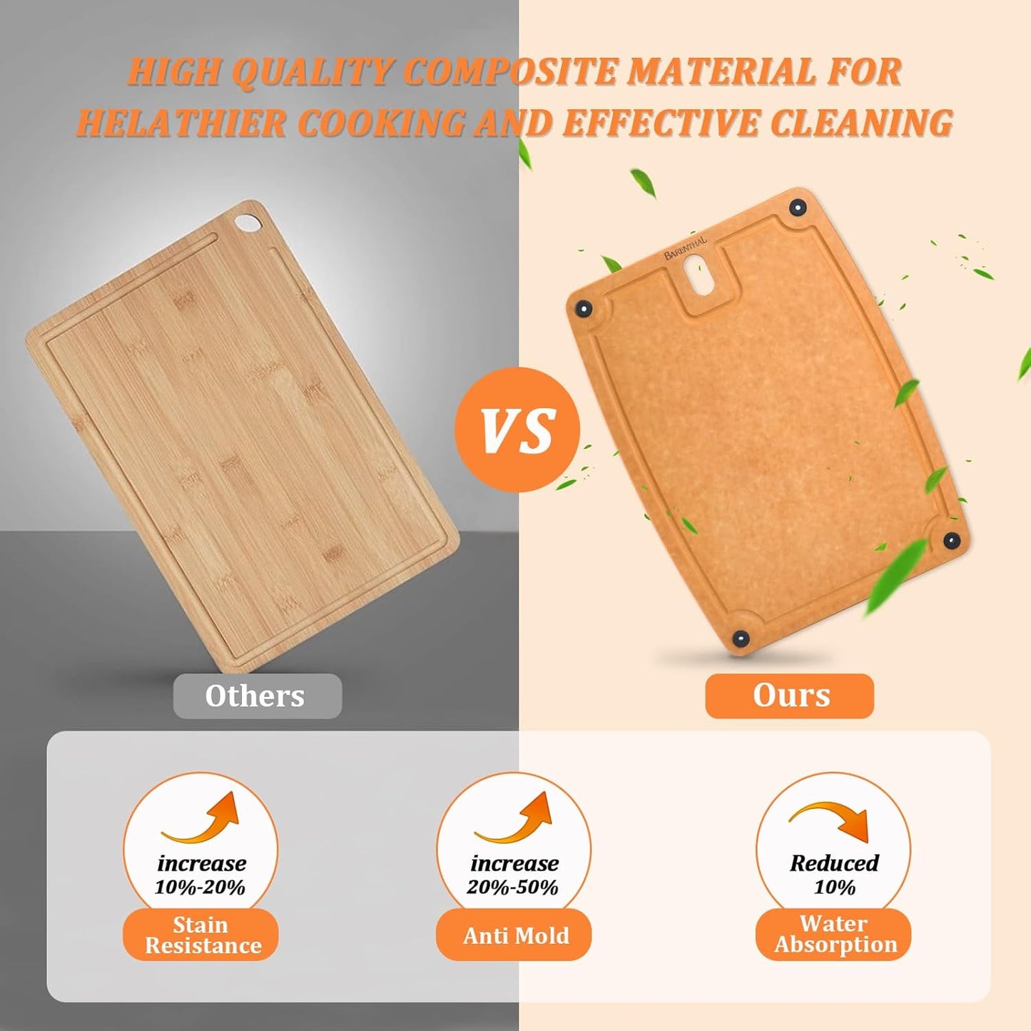 Cutting Boards for Kitchen Dishwasher Safe Eco-Friendly Composite Cutting Board Set of 2, Reversible Chopping Board with Handles & Juice Grooves, Small & Large Cutting Board for Countertop