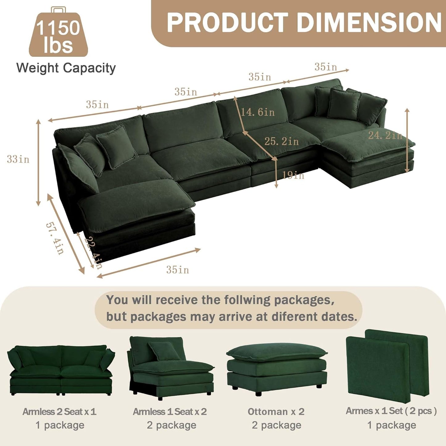 Sectional Sofa 4 Seater with Movable 2 Ottomans,Oversized Modular Couch Deep Seat (Green, 146.5 inch-U)