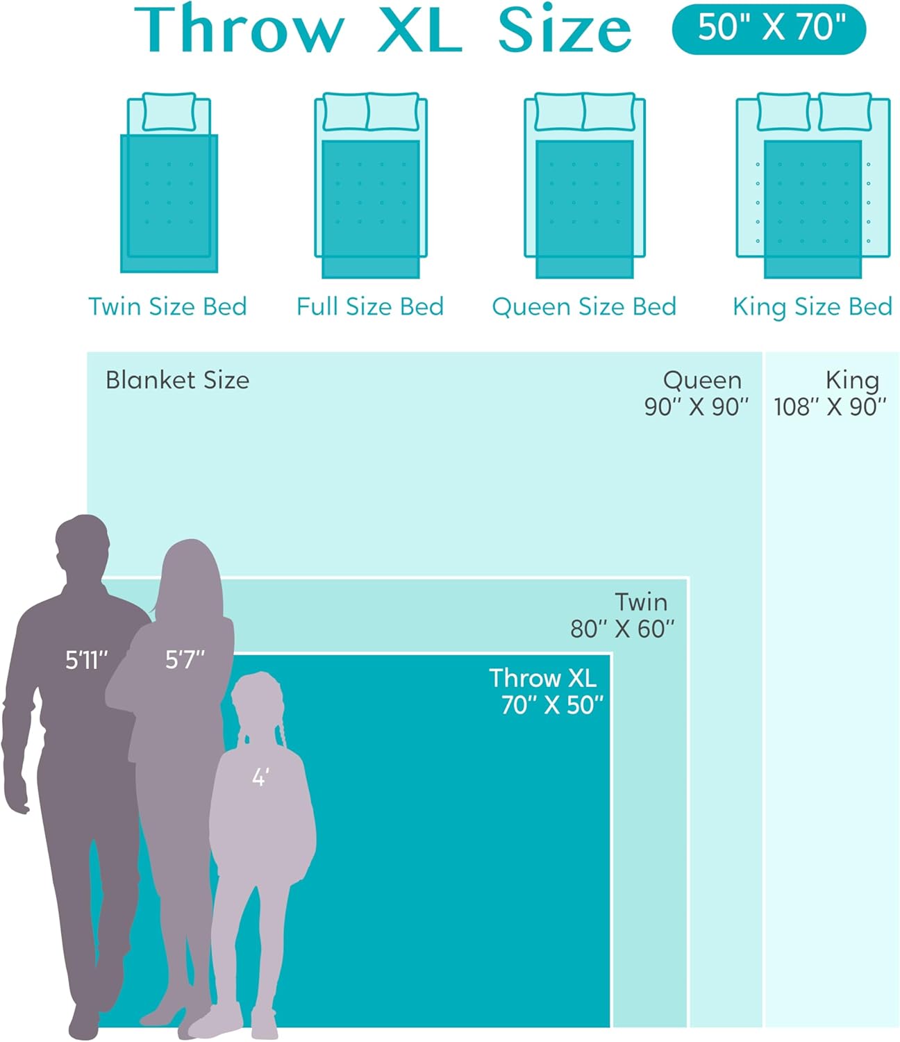 Joiedomi Throw Blanket for Couch Bed, Checkered Knitted Blankets Gifts for Women Mom Girls, Cozy Cute Soft Throw Home Room Decor Aesthetic for Women Mothers Birthday Gifts 50x70 Inches