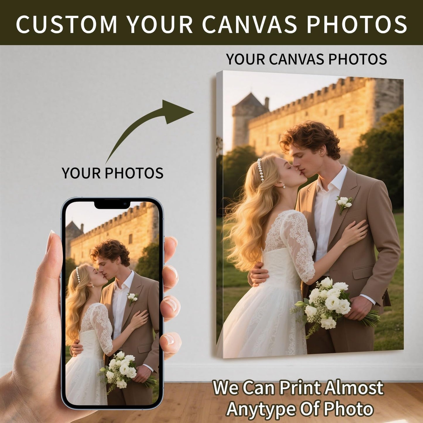 Canvas Prints with Your Photos, Photo Prints Custom Canvas Print with Your Photos (8"x10" & More Sizes) Custom Picture Wall Art Print Pictures Customized Photo Printing Personalized Customize Picture