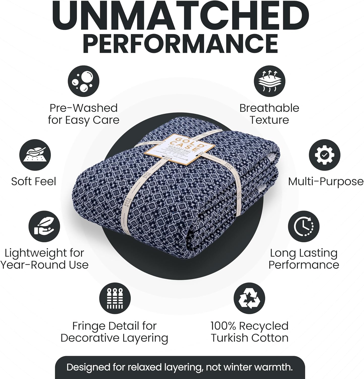 Gold Case Throw Blanket for Bed – 100% Recycled Turkish Cotton Bed Blanket – Decorative Throw Cotton Blankets for Living Room & Bedroom – Retro Navy Blue Woven Queen Blankets – 90x90