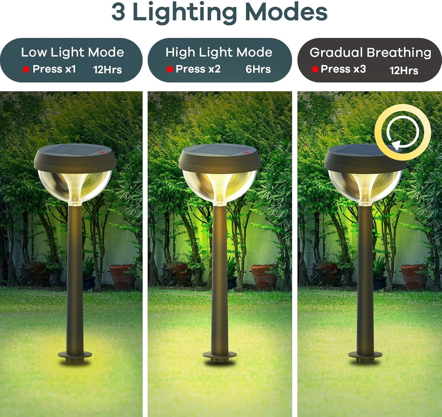 Linkind Solar Pathway Lights 8 Pack, Solar Lights Outdoor Warm White Waterproof, Adjustable Solar Powered for Walkway Yard Garden Driveway Backyard