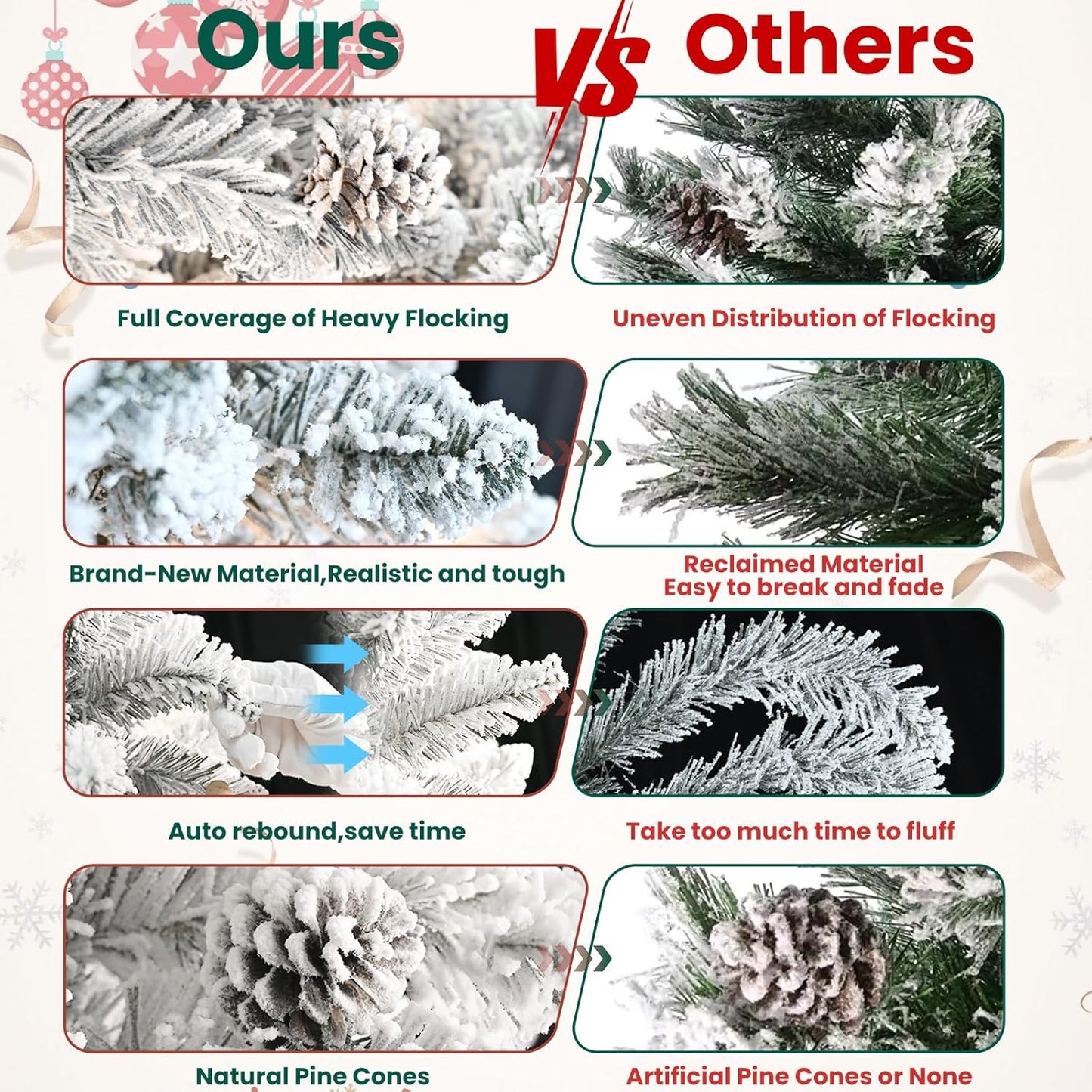 7ft Snow Flocked Christmas Tree, Premium Hinged Unlit Artificial Christmas Pine Tree with Pine Cone, Artificial Xmas Tree for Home Office Store, Metal Stand and Hinged Branches