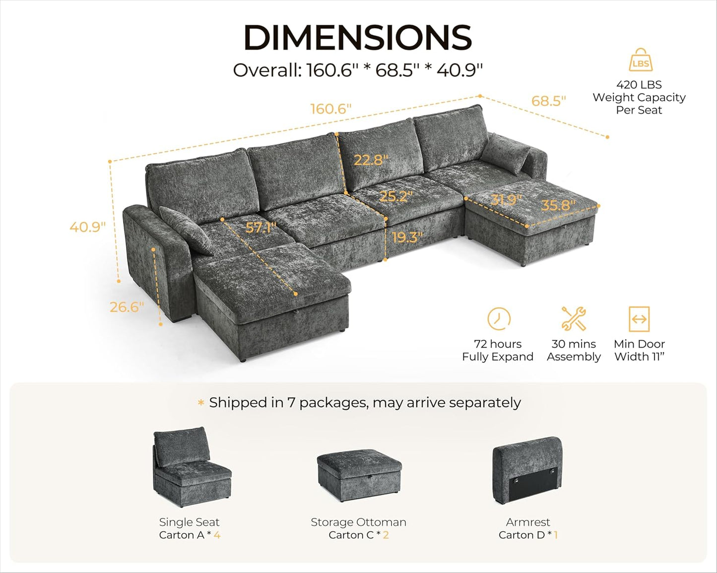Oversized Modular Sofa Comfy Cloud Couch with Storage, Extra Deep Plush Sectional Sofa Set for Living Room, Covers Washable, Chenille, Olar (Grey, 6-Seater with 2 Ottomans, u-Shaped)