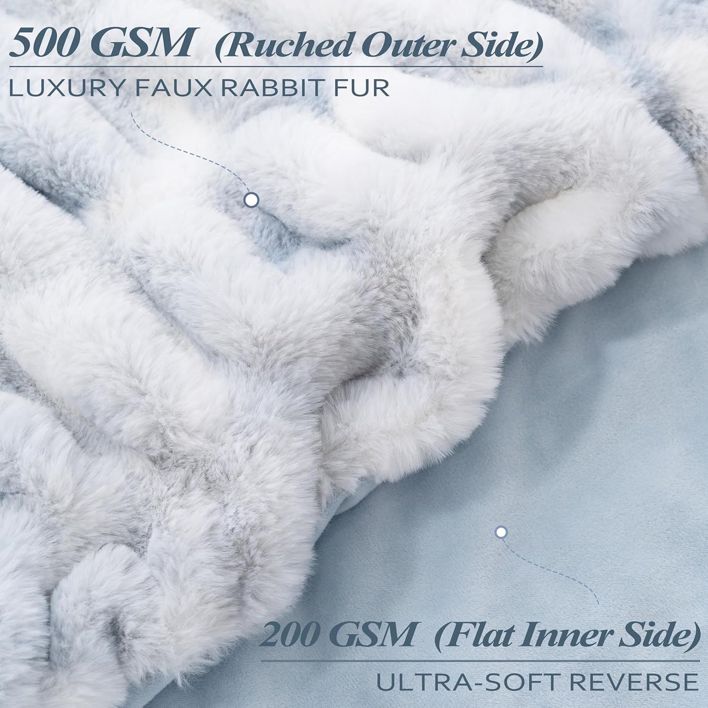 Touchat Ruched Faux Rabbit Fur Throw Blanket, 700 GSM Luxury Dual-Sided Soft Cozy Blanket, Fuzzy Fluffy Plush Blanket for Bed, Couch and Sofa - 50"x60", Tie-dye Blue