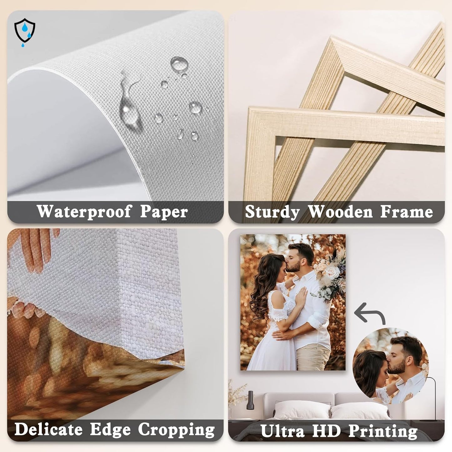 YUNART Ship Next Day - Custom Canvas Prints with Your Photos, Personalized Canvas with Pictures Print for Wall Art Bedroom, Customized Photo Gifts for Couple Men Women Mom Baby Dog Family - 20"x30"