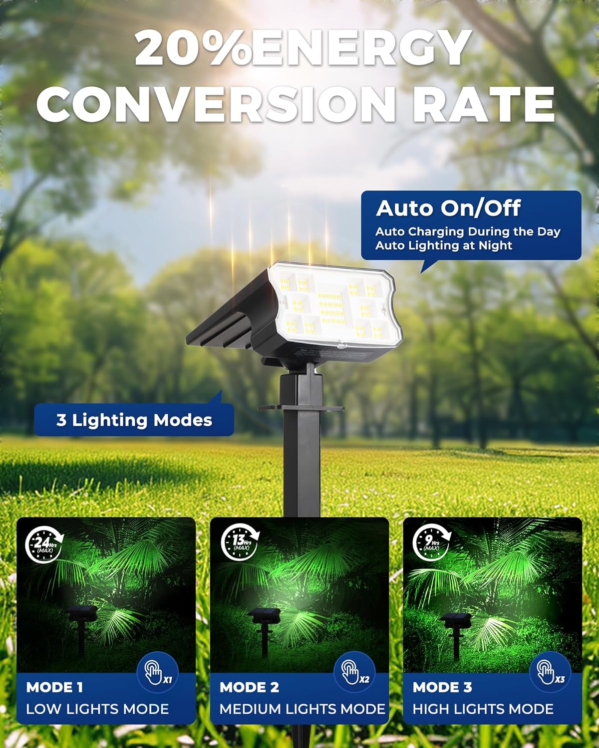 HGGH Solar Lights Outdoor Waterproof IP67, 60 LED 3 Lighting Modes Solar Spot Lights Outdoor for Yard Garden Pathway Landscape, Auto On/Off, Function 2 in 1(Cool White, 4 Pack)