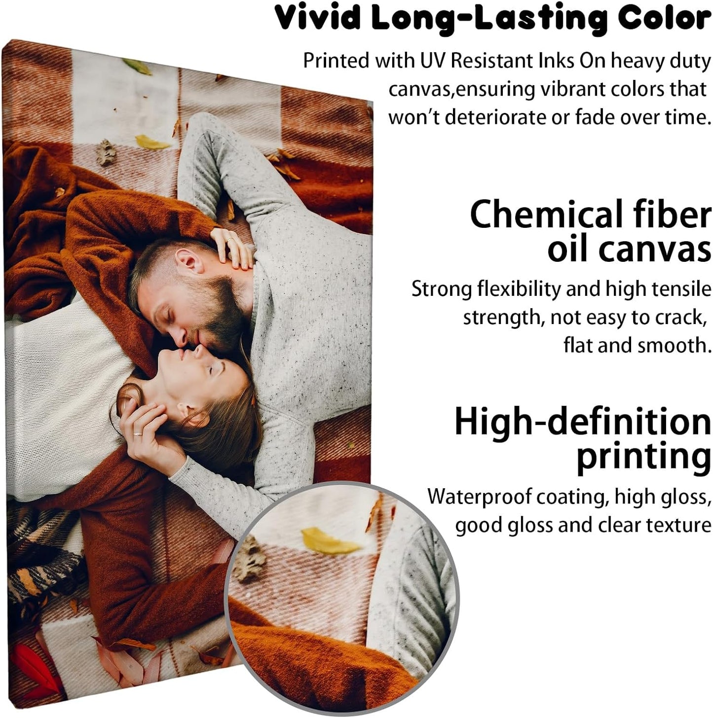 Personalized canvas prints with your photos Canvas Prints With Your Photos on Custom Wall Art for Bedroom, Living Room, Wedding Baby Pet Family Home Decor Gifts Keepsakes Picture Framed Wall Art 24×32