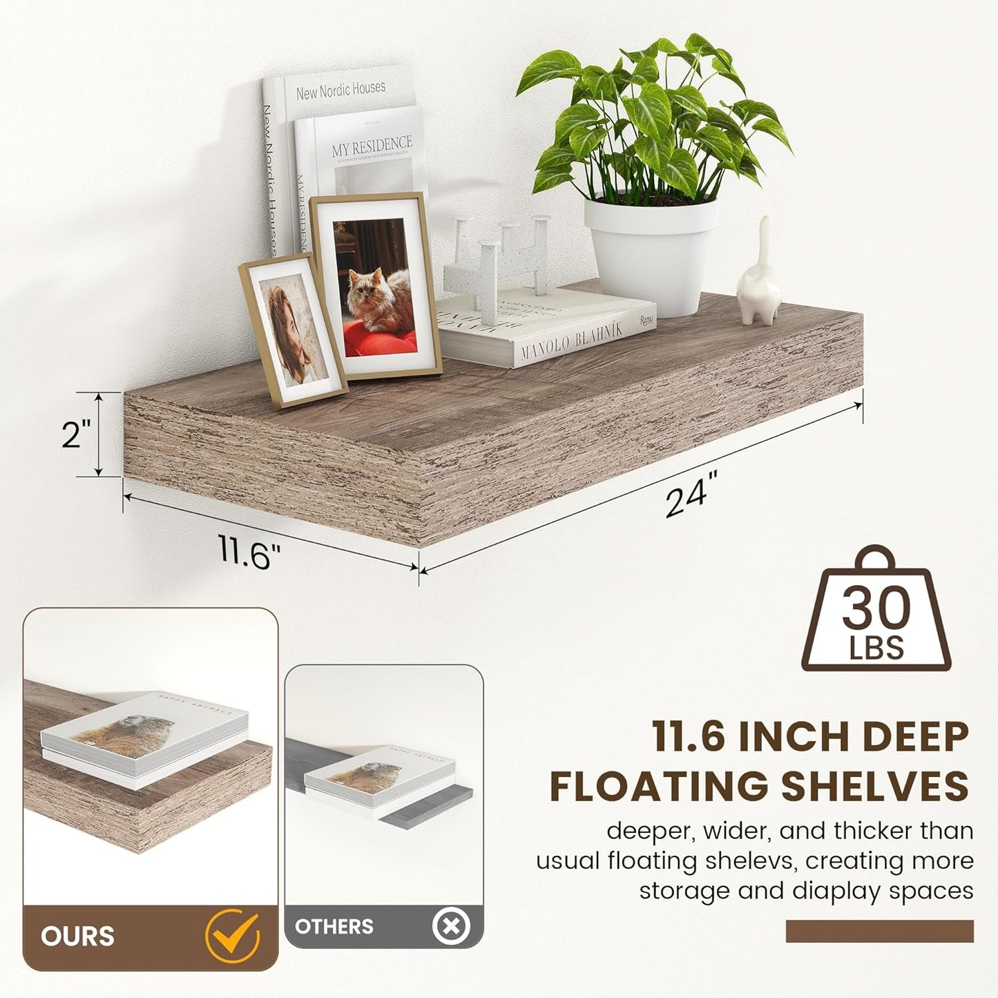 Deep Floating Shelves for Wall | 24 Inch Wide x 12 Inch Deep Floating Shelves | 24W x 12D Rustic Grey Wood Wide Wall Shelves | Bookshelf Laundry Shelf TV Shelf