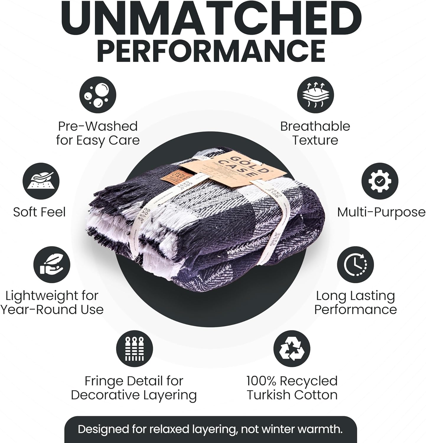 Gold Case Throw Blanket for Couch – 100% Recycled Turkish Cotton Blankets & Throws – Elegant Decorative Throw Blankets for Living Room Sofa – Woven Throws for Couch – Black – 60x80