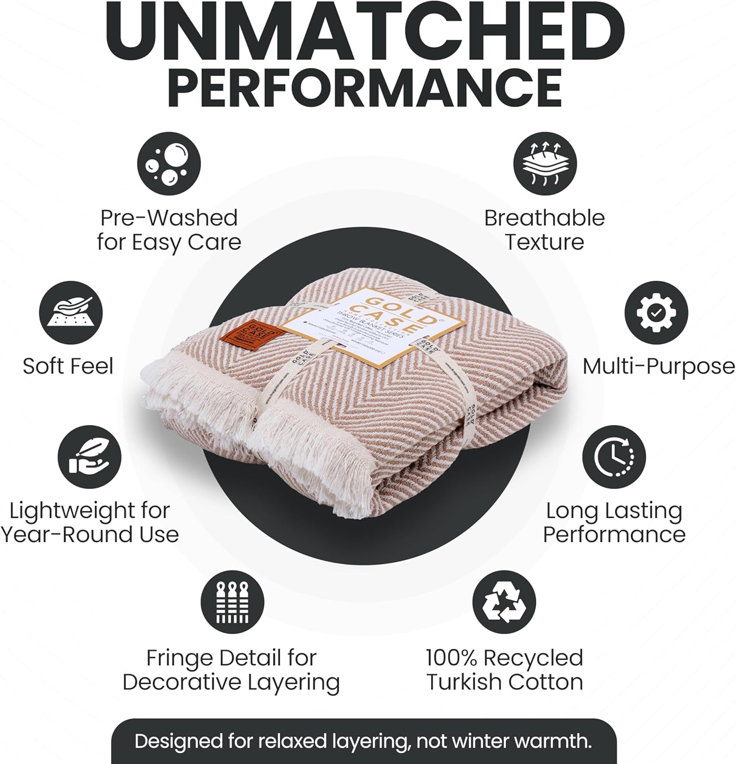 Gold Case Throw Blanket for Couch – 100% Recycled Turkish Cotton Blankets & Throws – Elegant Decorative Throw Blankets for Living Room Sofa – Woven Throws for Couch – Elegant Beige – 50x60