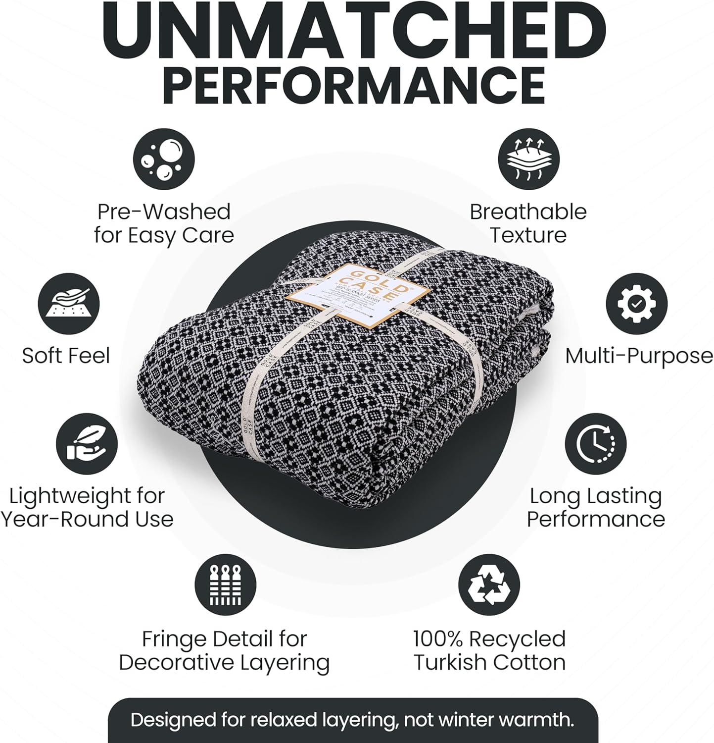 Gold Case Throw Blanket for Bed – 100% Recycled Turkish Cotton Bed Blanket – Decorative Throw Cotton Blankets for Living Room & Bedroom – Woven Twin Blankets - 71x90 - Black