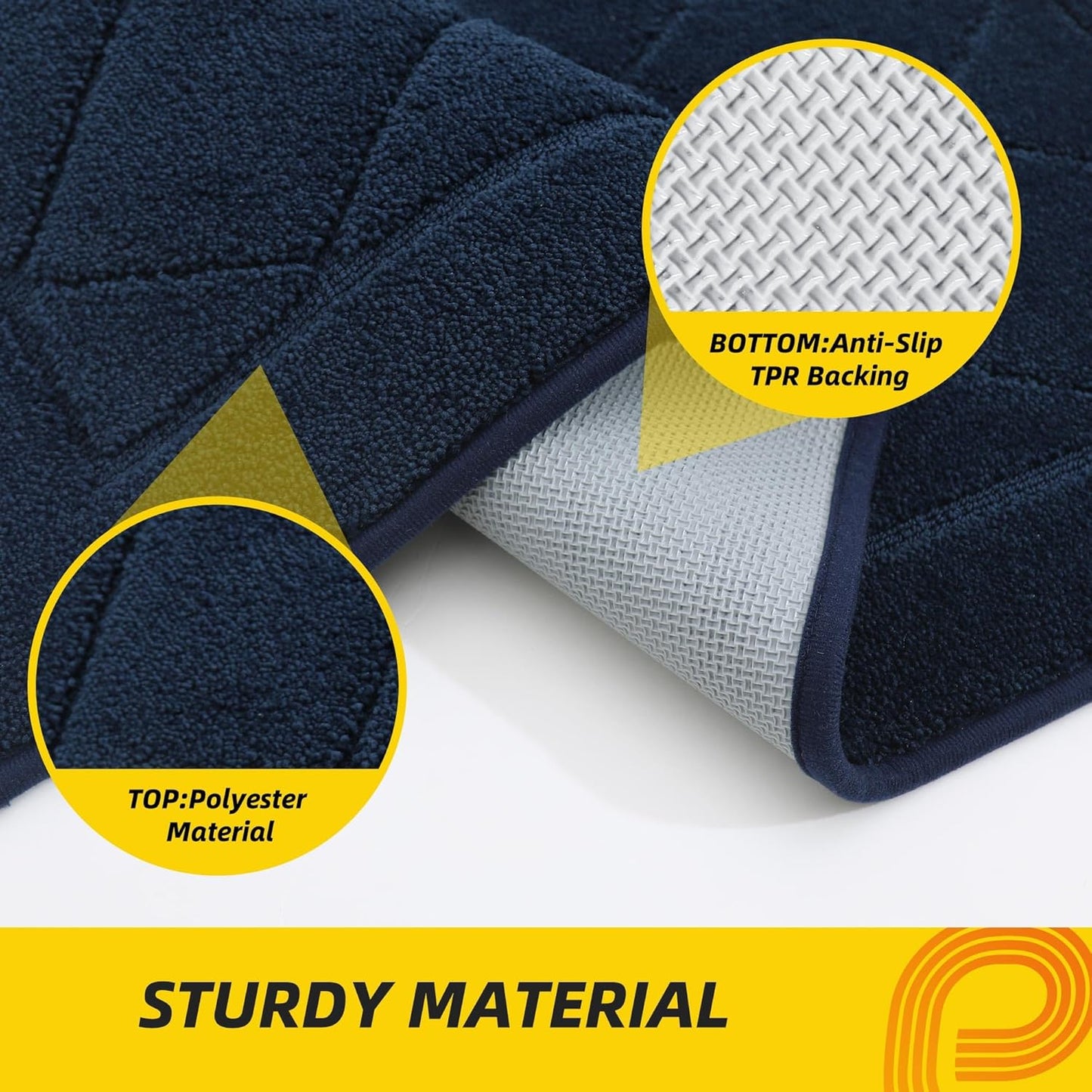 JSEI Dirt Trapper Door Mat 24"x36", Non-Slip Washable Entryway Mats, Dog Door Mat, Stain Resistant and Absorbent Floor Mats, Low Profile Welcome Mat for Front Back Door, Navy Blue