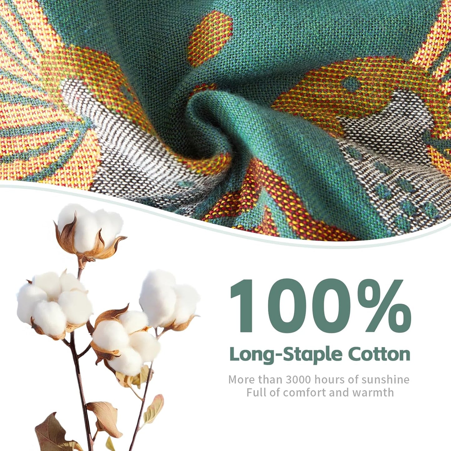 Luxury Throw Blanket Cotton Muslin Throw Blanket for Couch Breathable Floral Blanket Throw for Sofa Couch Chair Home Decoration (80"x90",01-Cute Bird)