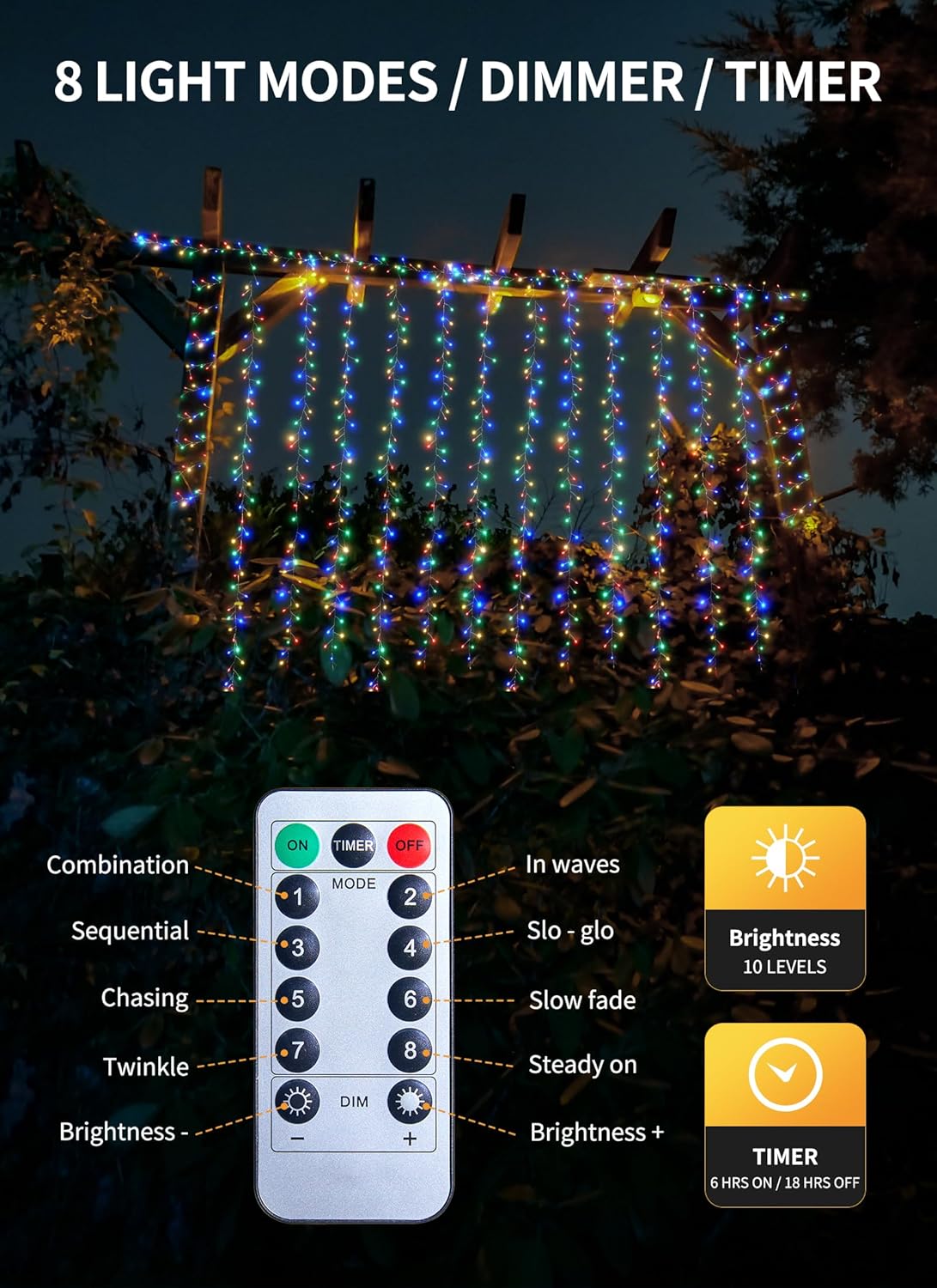 Outdoor Fairy Lights Battery Operated, 2 Pack Firecracker Twinkle String Lights with Remote, 5 Feet 60 LEDs for DIY Wreath Wedding Party Bedroom Mason Jar Holiday Christmas, Multicolor