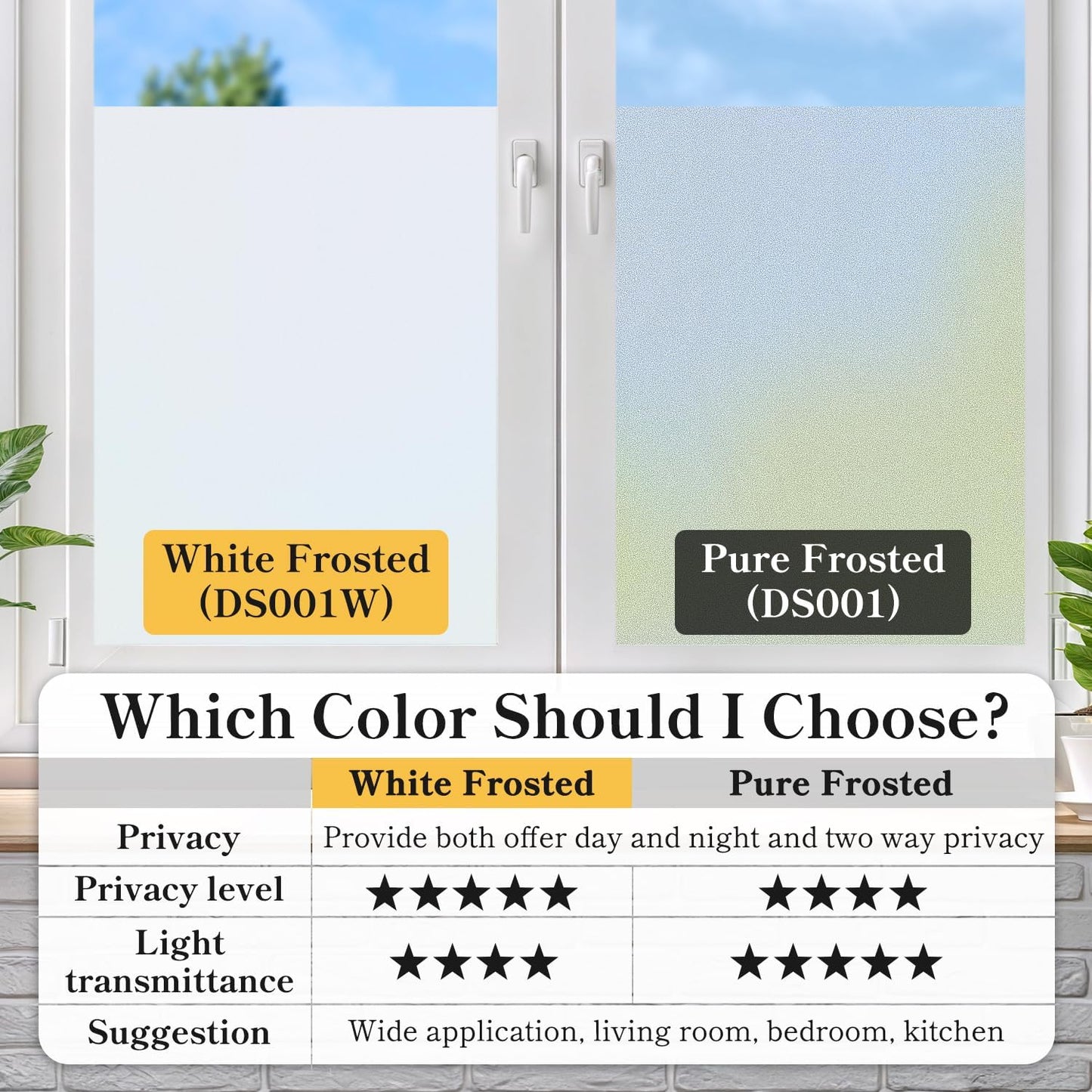 DUOFIRE Privacy Window Film Natural Frosted Glass Film Static Cling Glass Film No Glue Anti-UV Window Sticker Non Adhesive for Privacy Office Meeting Room Bathroom Living Room 23.6in. x 78.7in. S001