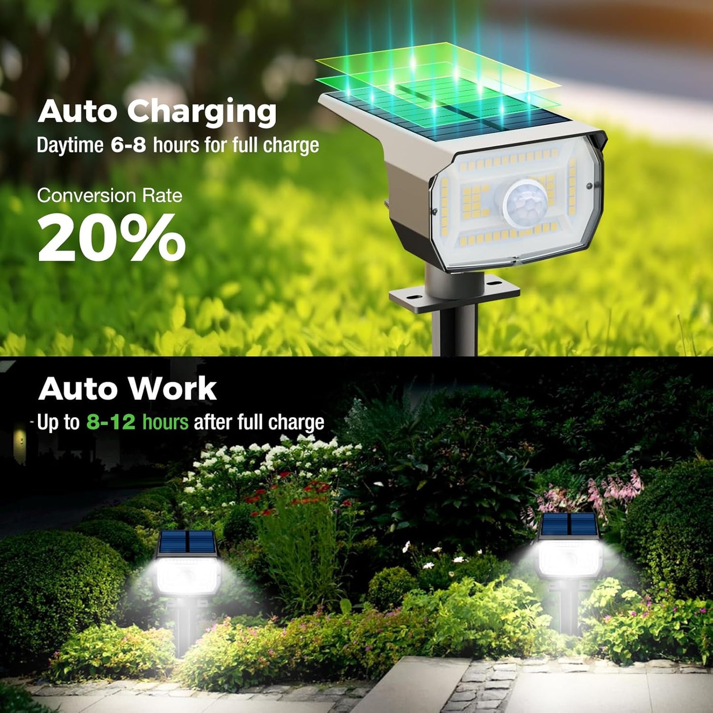 nipify 1 Pack Solar Lights Outdoor Waterproof, Motion Sensor Spot Lights 3 Modes Solar Powered Spotlights 2-in-1 Auto On/Off Landscape Lighting for Outside Yard Wall Garden, Cool White