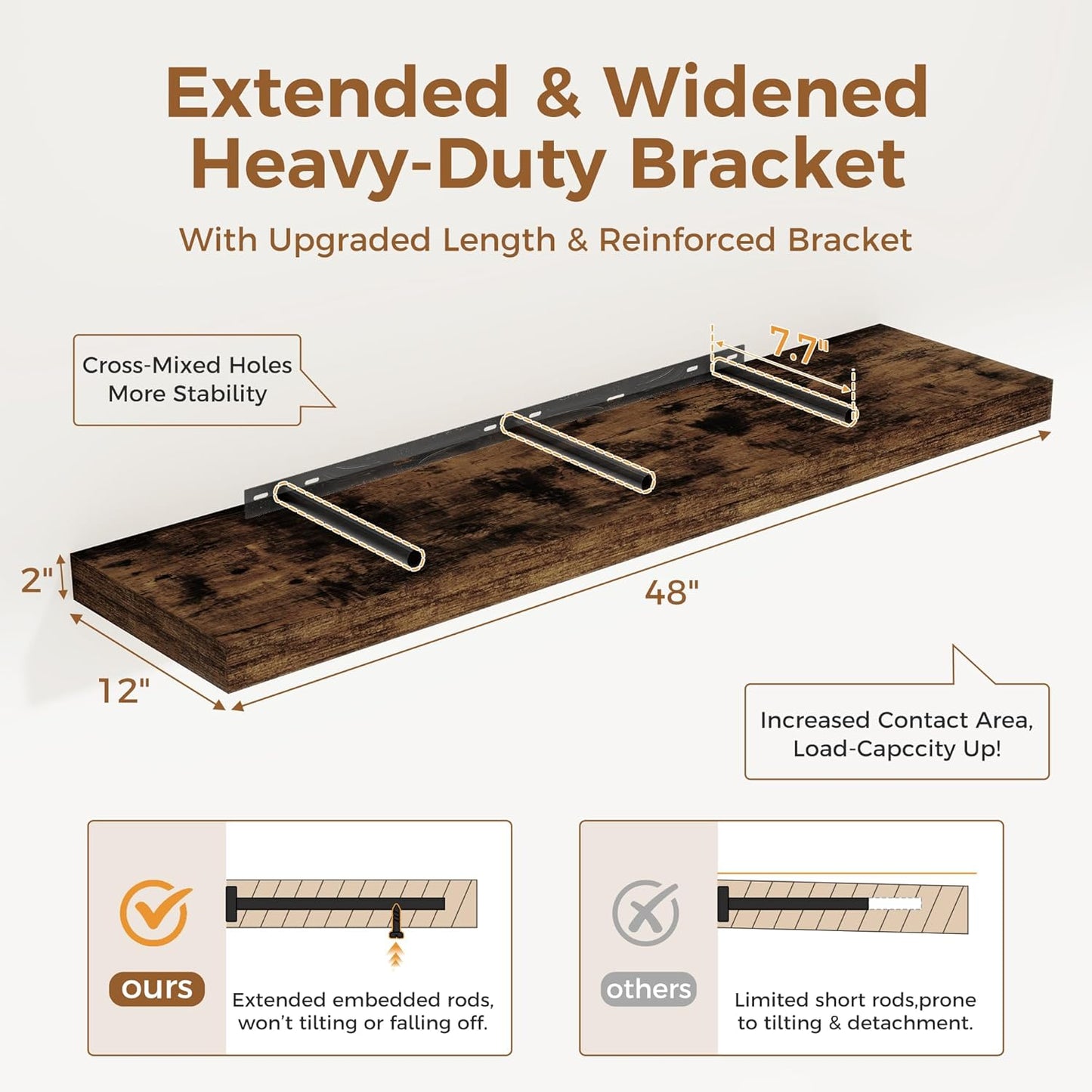Floating Shelves 48 Inch Long, 12 Inch Deep Floating Shelves for Wall, 48 x 12 Large Wall Shelves for Home Storage & Display, 2" Thicked Floating Shelf for Bedroom, Living Room, Rustic Brown, 1 Pack