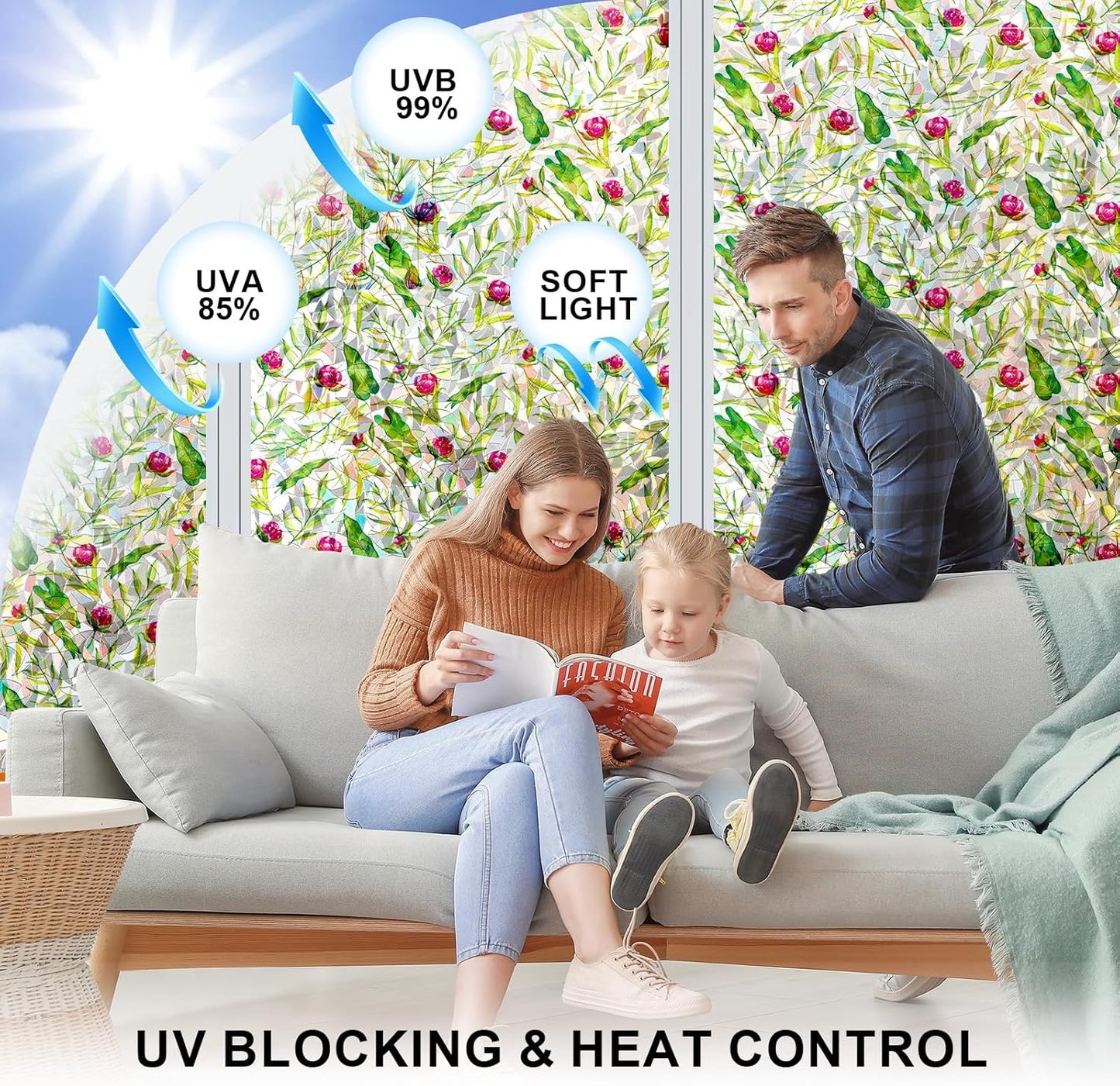 Rainbow Window Privacy Film 3D Floral Decorative Stained Glass Window Film Anti UV Non-Adhesive Reusable 23.6" x 78.7" for Home Room Car Glass Cling