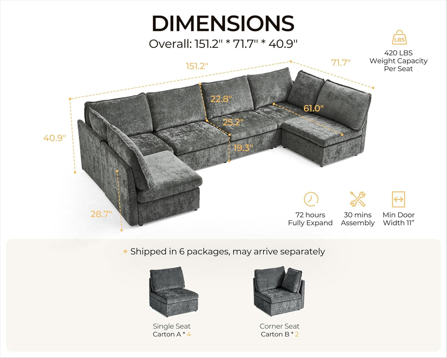 Oversized Modular Sofa Comfy Cloud Couch with Storage, Extra Deep Plush Sectional Sofa Set for Living Room, Covers Washable, Chenille, Olar (Grey, 6-Seater with 2 Corners, u-Shaped)