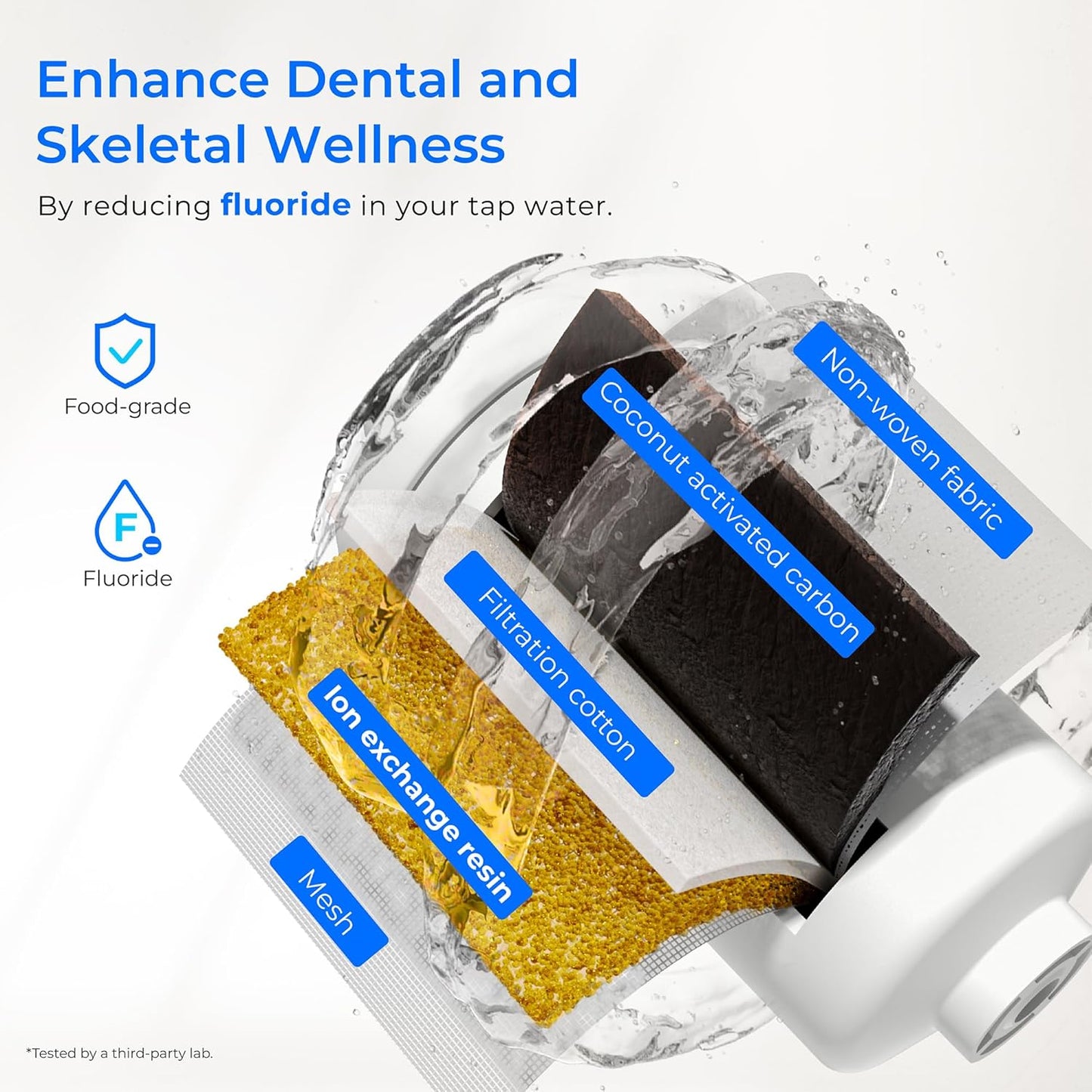 Waterdrop Upgrade Gravity-fed Water Filter System, with Silver Ions Enhanced Filtration, Reduces Fluoride and up to 99% of Chlorine, with 4 Filters and Metal Spigot, 2.25G