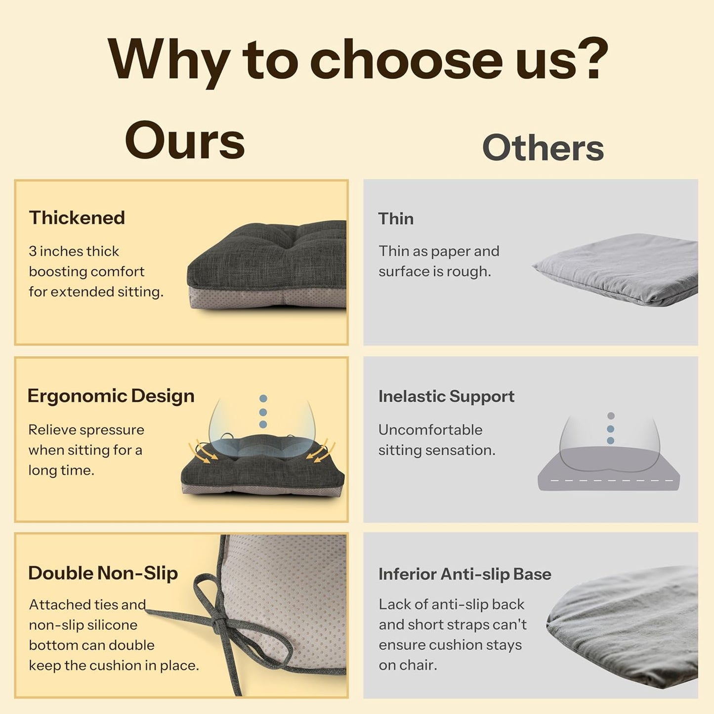 Non Slip Chair Cushions for Dining Chairs Set of 4 Kitchen Chair Cushions 18"x18"x3" Turfted Chair Pads Comfortable and Soft Seat Cushion with Ties, Dark Grey