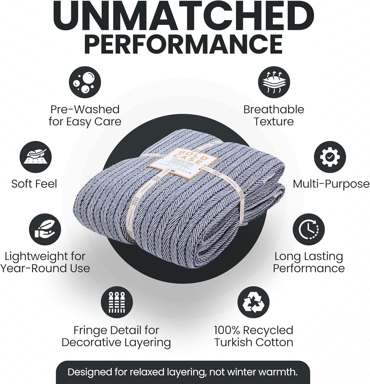 Gold Case Throw Blanket for Bed – 100% Recycled Turkish Cotton Bed Blanket – Decorative Throw Cotton Blankets for Living Room & Bedroom – Vintage Navy Blue Woven Queen Blankets – 90x90