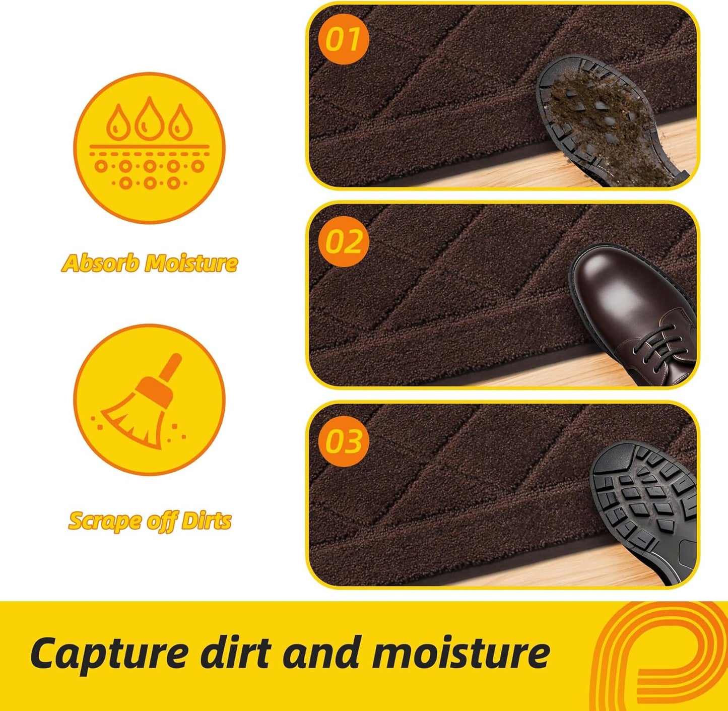 JSEI Dirt Trapper Door Mat 20"x32", Non-Slip Washable Entryway Mats, Dog Door Mat, Stain Resistant and Absorbent Floor Mats, Low Profile Welcome Mat for Front Back Door, Brown