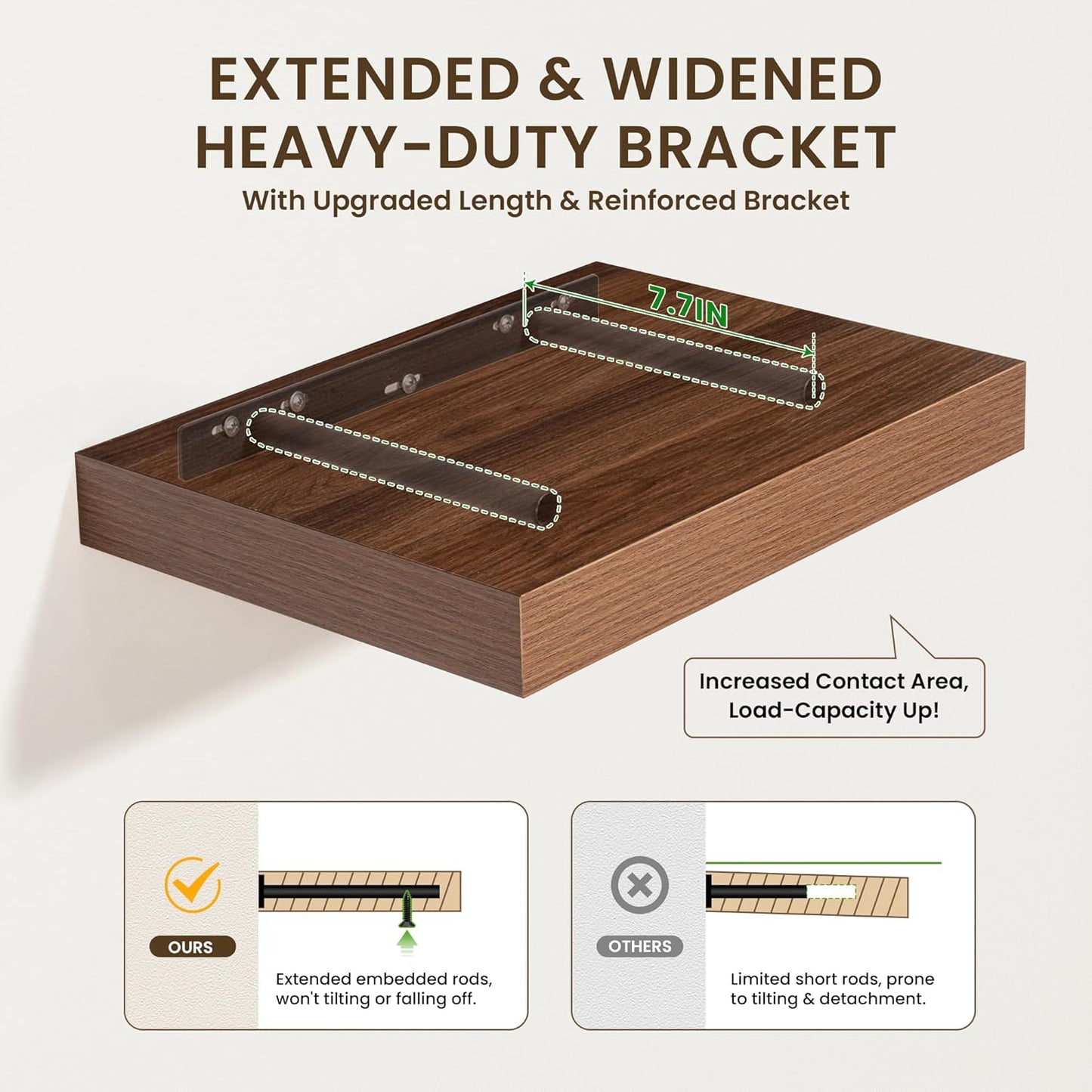 Deep Floating Shelves for Wall | 16 Inch Wide x 12 Inch Deep Floating Shelves Set of 2 | Rustic Walnut Wide Wall Shelves | Bookshelf Laundry Shelf TV Shelf