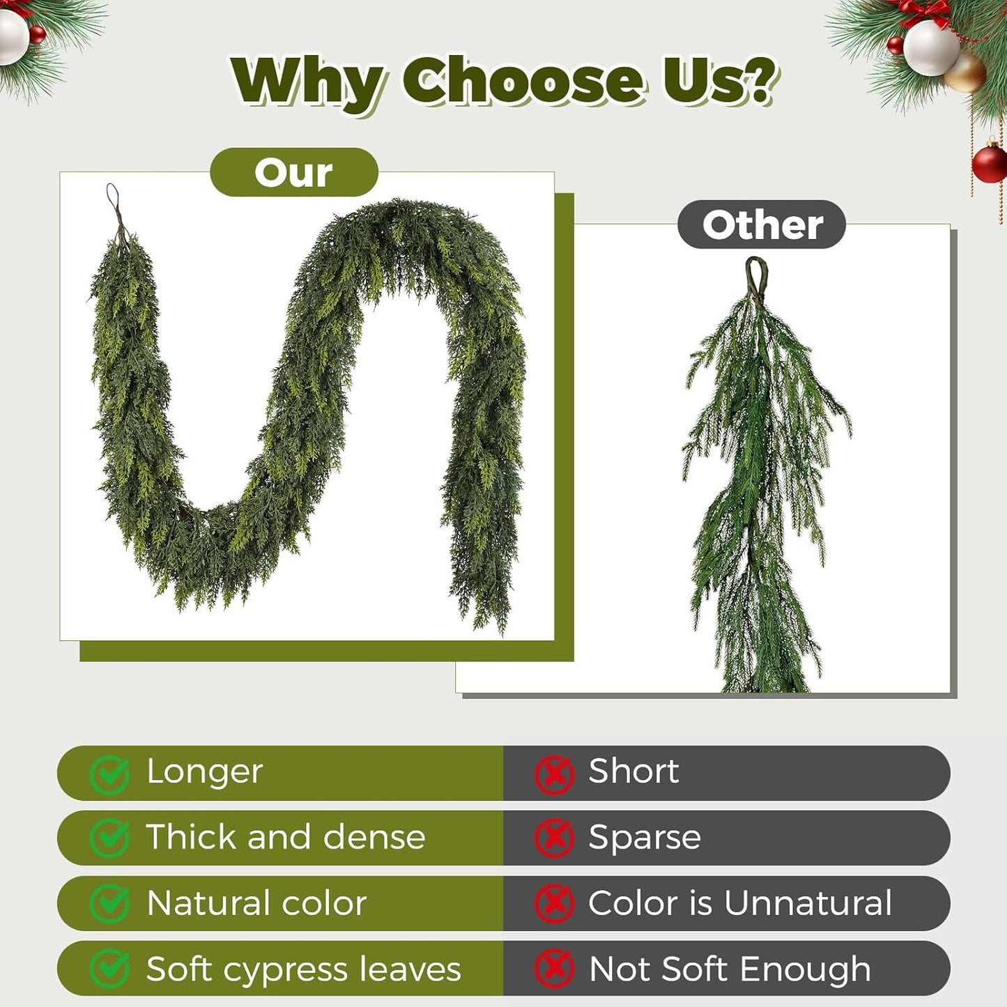 9 ft Christmas Garland, Cedar Garland, Real Touch Cypress Garlands, Green Artificial Greenery Garland for Mantel Indoor Outdoor Christmas Decorations