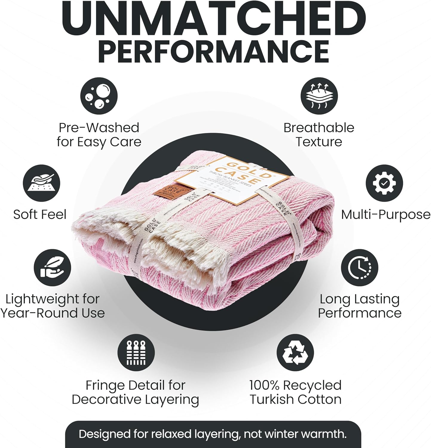 Gold Case Throw Blanket for Couch – 100% Recycled Turkish Cotton Blankets & Throws – Elegant Decorative Throw Blankets for Living Room Sofa – Woven Throws for Couch – Retro Pink – 50x60