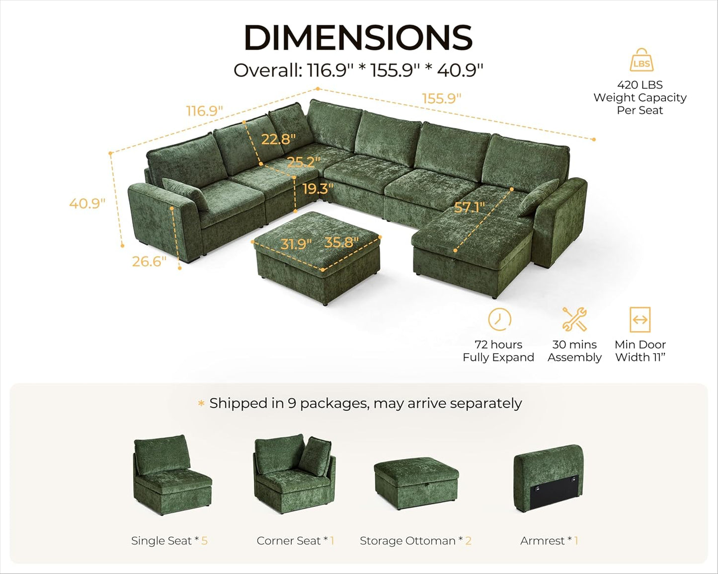 Oversized Modular Sofa Comfy Cloud Couch with Storage, Extra Deep Plush Sectional Sofa Set for Living Room, Covers Washable, Chenille, Olar (Green, 8-Seater with Corner & 2 Ottomans, u-Shaped)