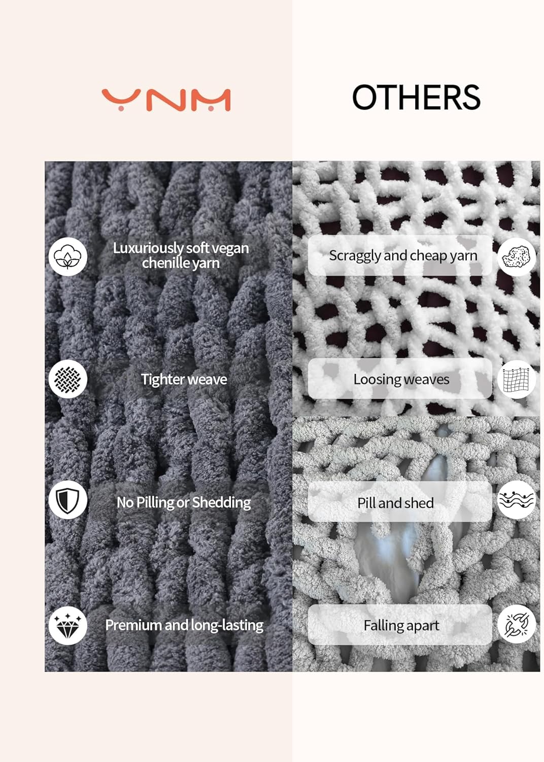 YnM Chunky Throw Blanket, Medium-Weight, Hand Knitted with Chenille Yarn, Skin Friendly, Ventilated and Breathable, Machine Washable, Home Décor Piece for Couch, Sofa and Bed (Lava Grey, 60x80 Inch)