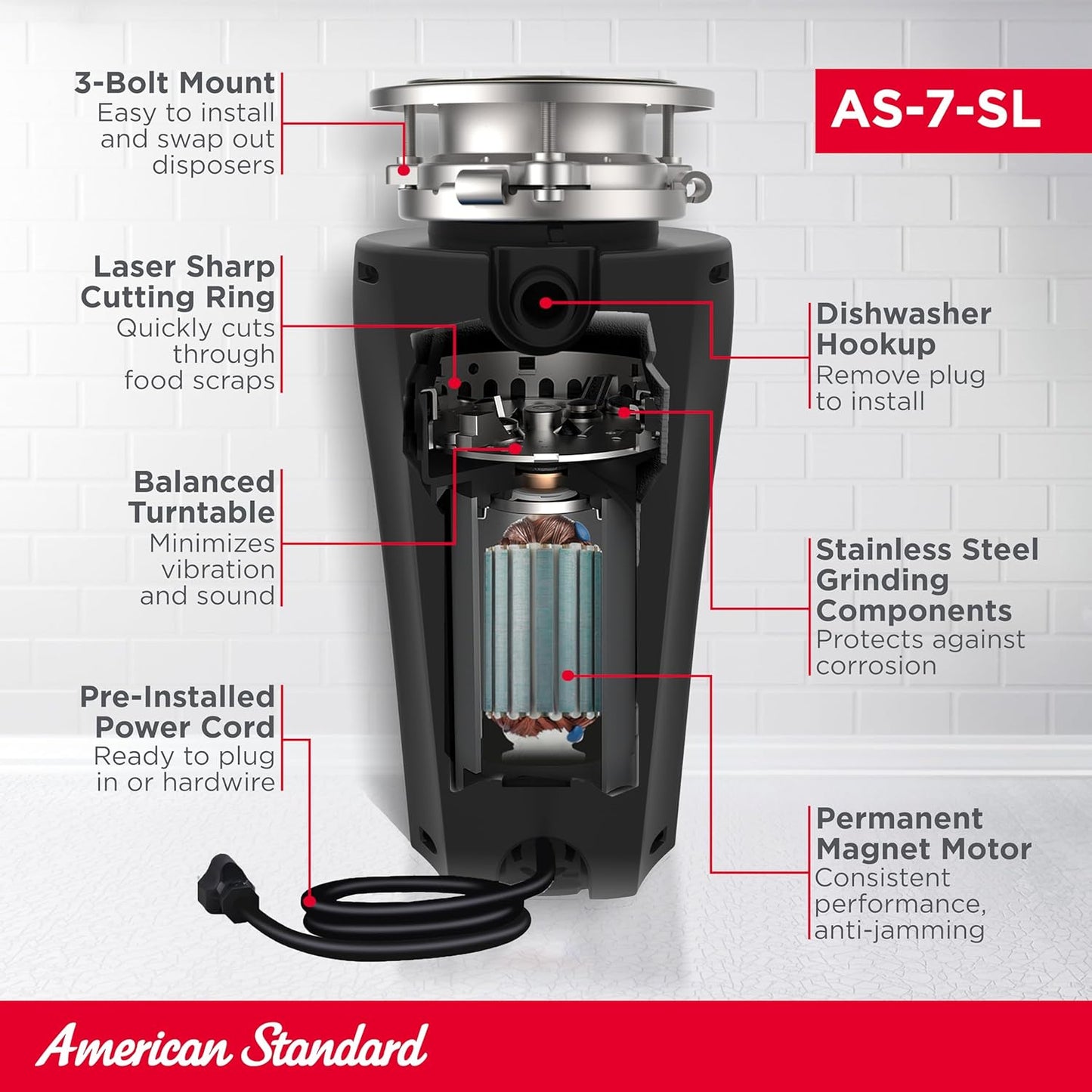 American Standard 10-US-AS-7-SL Garbage Disposal Anti-Jam Stainless Steel Food Waste Grinding System, Slim Line, 3/4 HP, Black