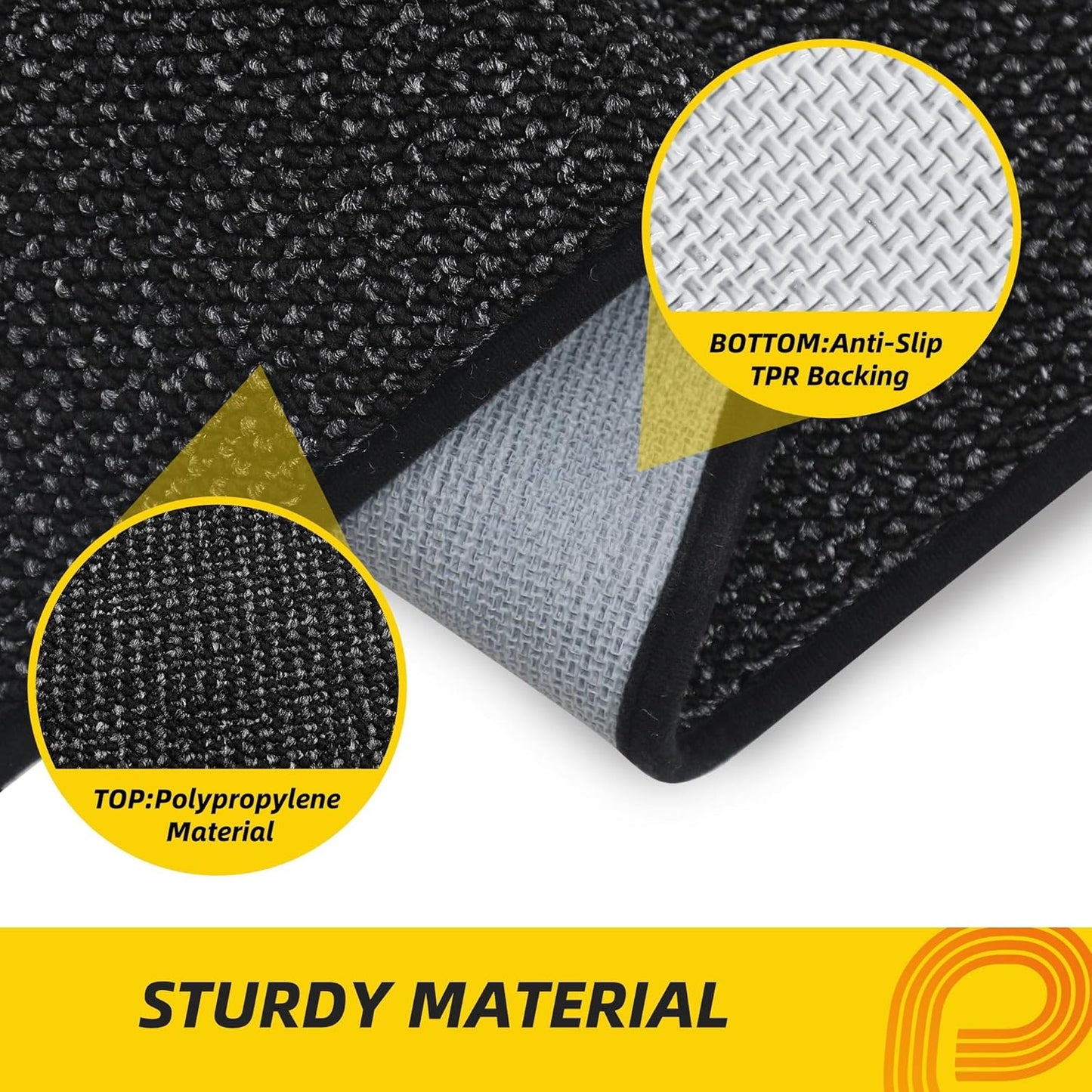 JSEI Dirt Trapper Door Mat 24"x36" Non-Slip Washable Entrance Mat, Dog Doormats, Absorbent & Fade-Resistant Floor Mats, Low Profile Welcome Mats for Entryway, Front Door, and Inside Entrance, Black