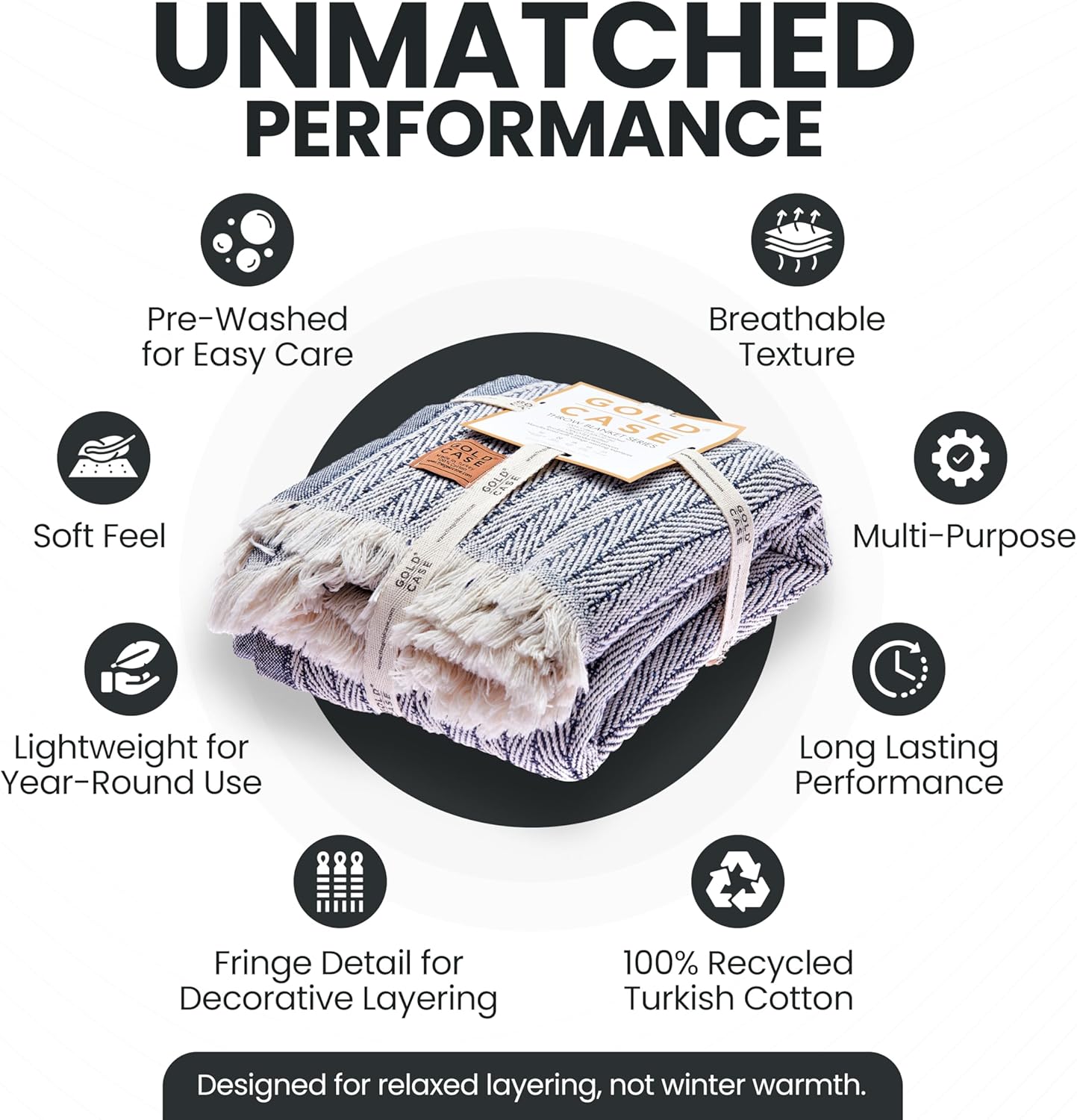 Gold Case Throw Blanket for Couch – 100% Recycled Turkish Cotton Blankets & Throws – Elegant Decorative Throw Blankets for Living Room Sofa – Woven Throws for Couch – Vintage Navy Blue – 60x80