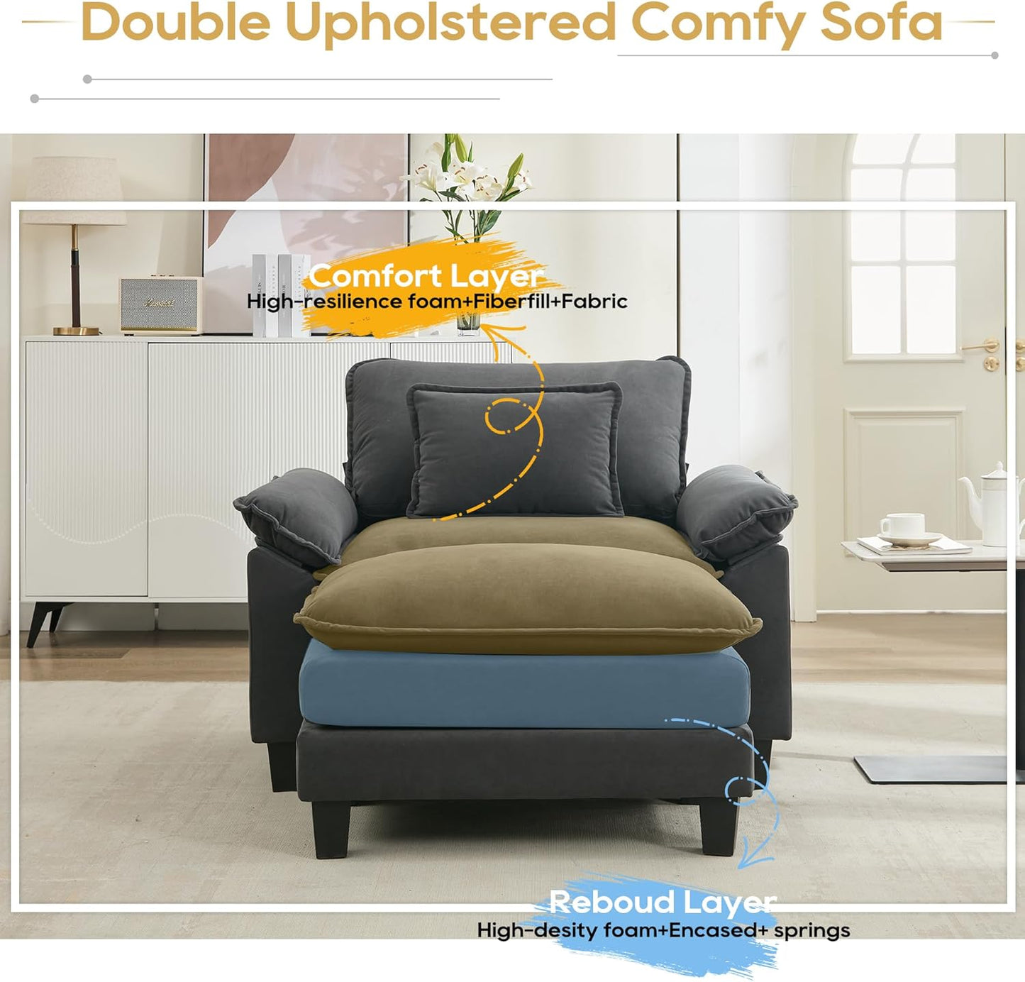 URRED Modular Sectional Sofa Comfy Cloud Couch, Modern Chenille Sofa Sleeper Deep Seat Couches with Ottoman/Pillows for Living Room (Dark Gray, 53''- Ottoman)