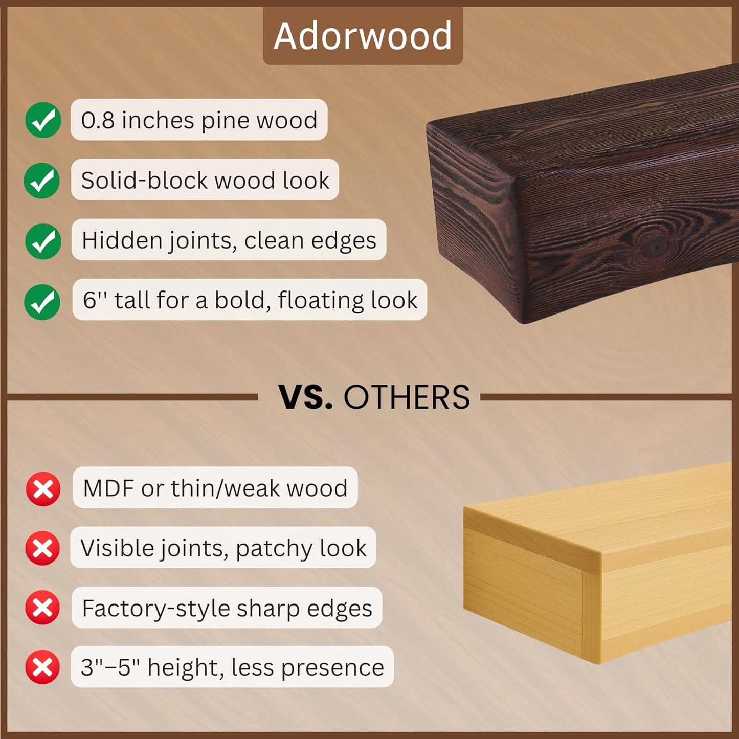 Handmade Fireplace Mantel Shelf 72", Extra Wide Rustic Wood Mantles for Over Fireplace, Wall Mounted Floating Mantel Shelves for Living Room Decor (Dark Walnut, 72Lx6Hx8D)