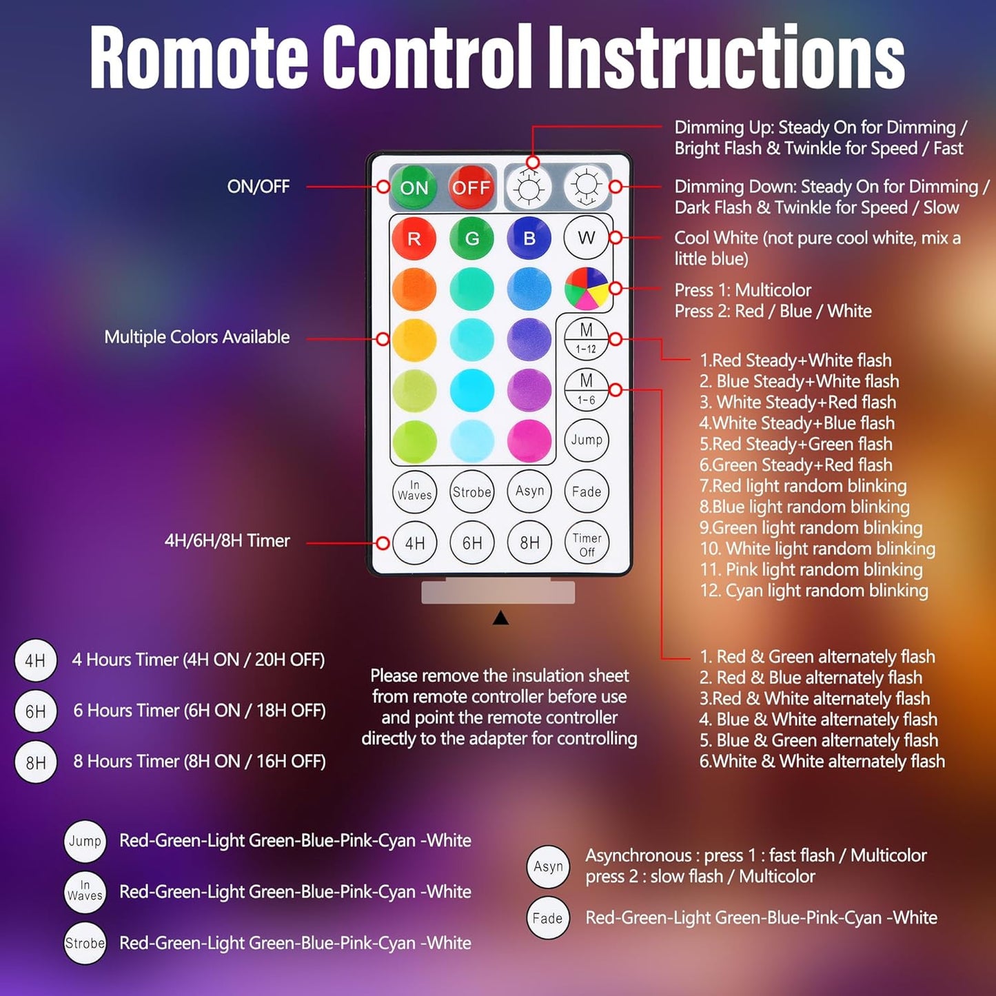 iBaycon Color Changing Christmas Lights, 33FT 100 LED RGB Halloween String Lights Outdoor, Fairy Twinkle Tree Lights with Remote Timer Plug in for Xmas Room Indoor Party Holiday Decorations