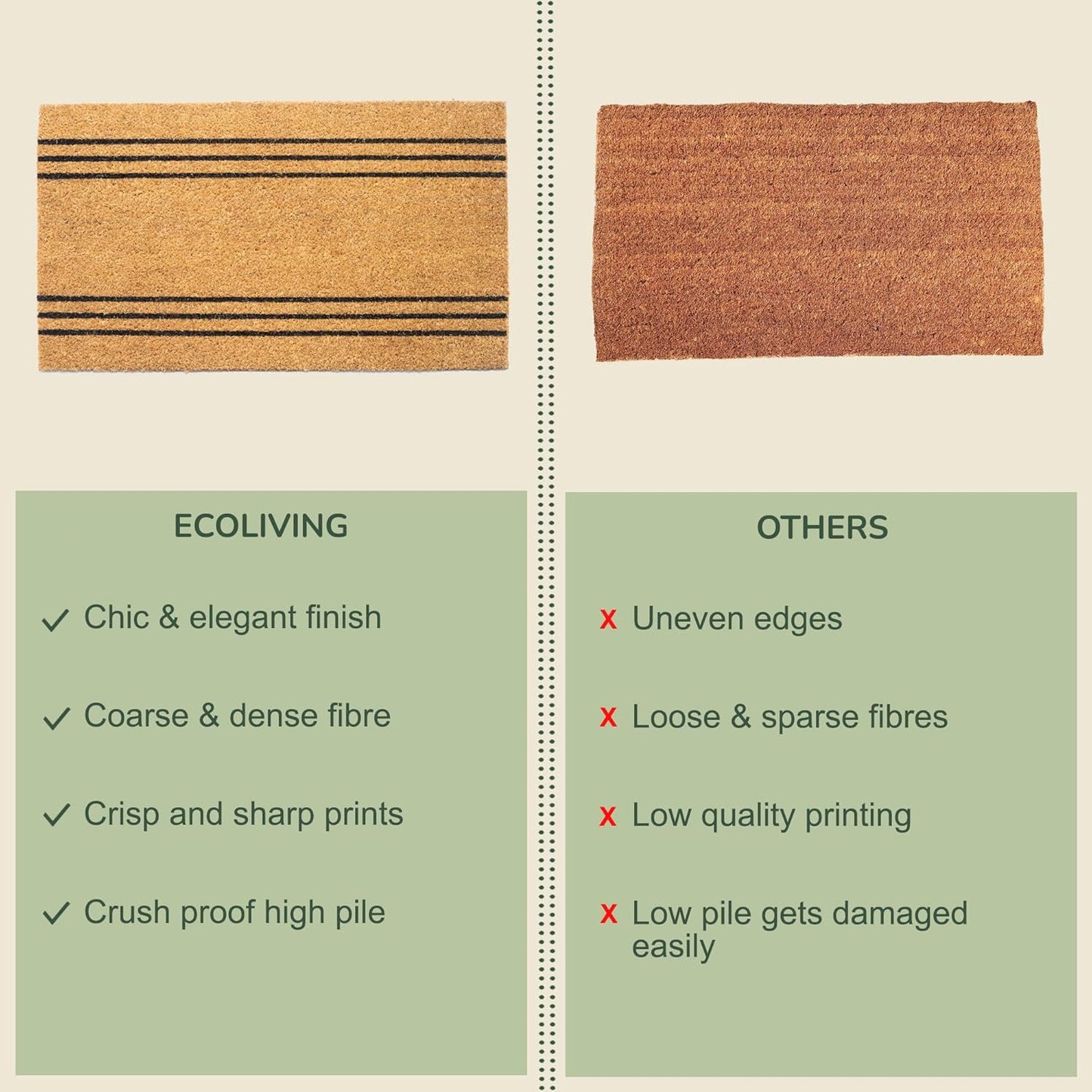 Welcome Doormats, Natural Coco Coir Mats with Non-Slip PVC Backing, Indoor Outdoor Mats for Home & Office, Floor Mats for Door Decor, Plain Entry Mat with Stripes, Beige & Black, 30"x17"