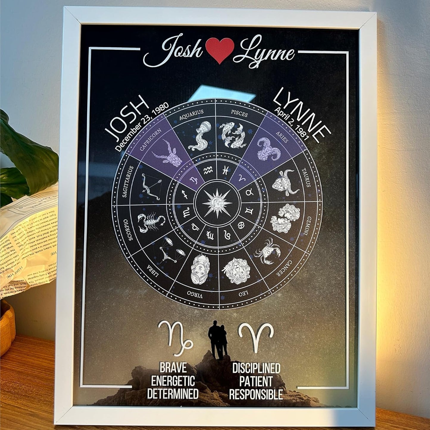 Personalized Unique Couples Zodiac Sign with Framed Glass, Custom Zodiac Gifts for Couples, Meaningful Gift for Anniversary, Engagement, or Wedding, Couples Zodiac Plaque